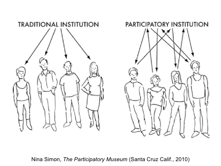 #BIT15Reads: Building a Participatory Learning Community of Professional&nbsp;Readers